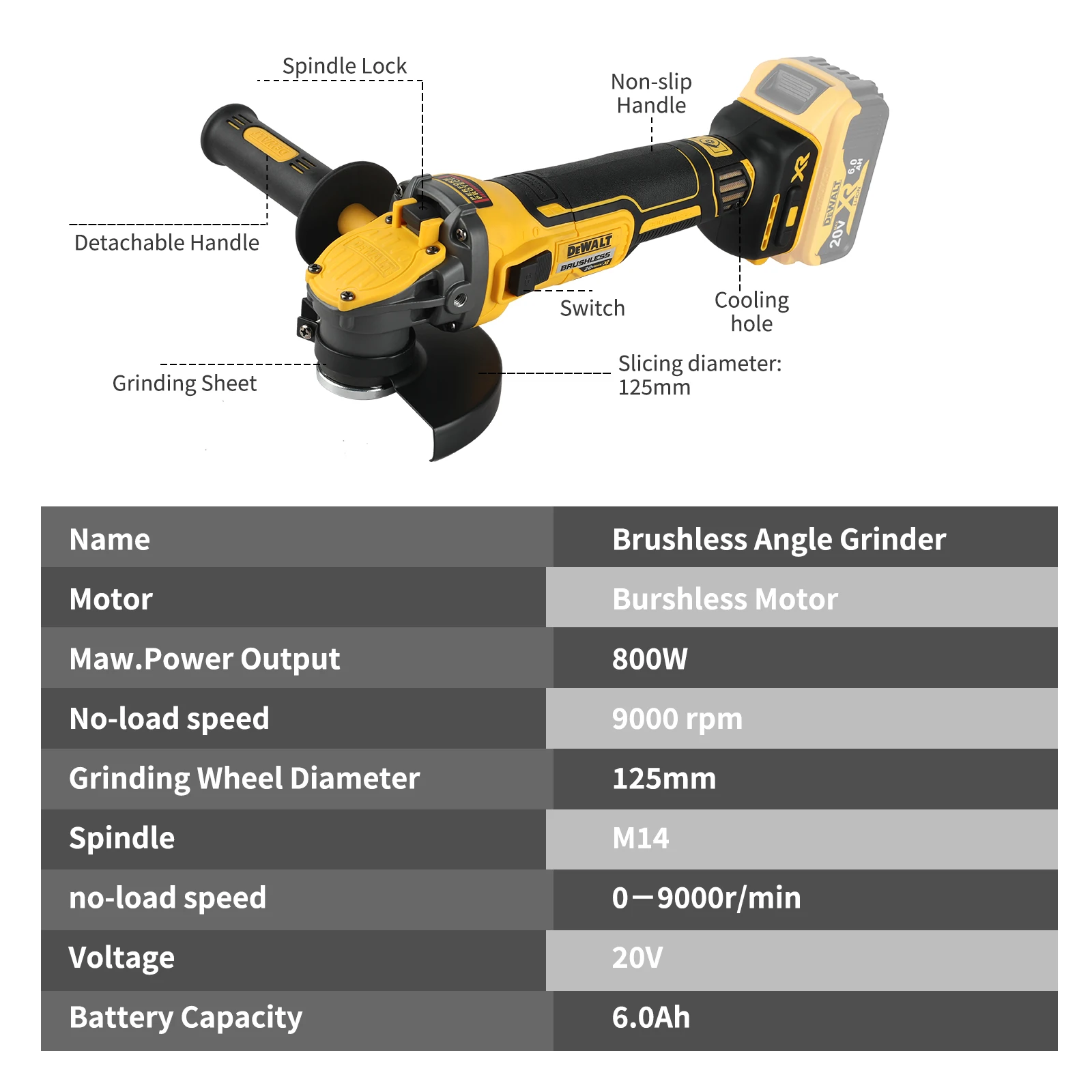 DEWALT-DCG409 앵글 그라인더, 20V 브러시 - Brushless Angle Grinder Battery Powered 리뷰 및 가격